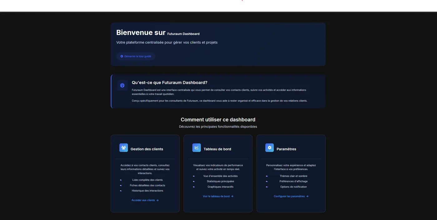 Intranet d’entreprise